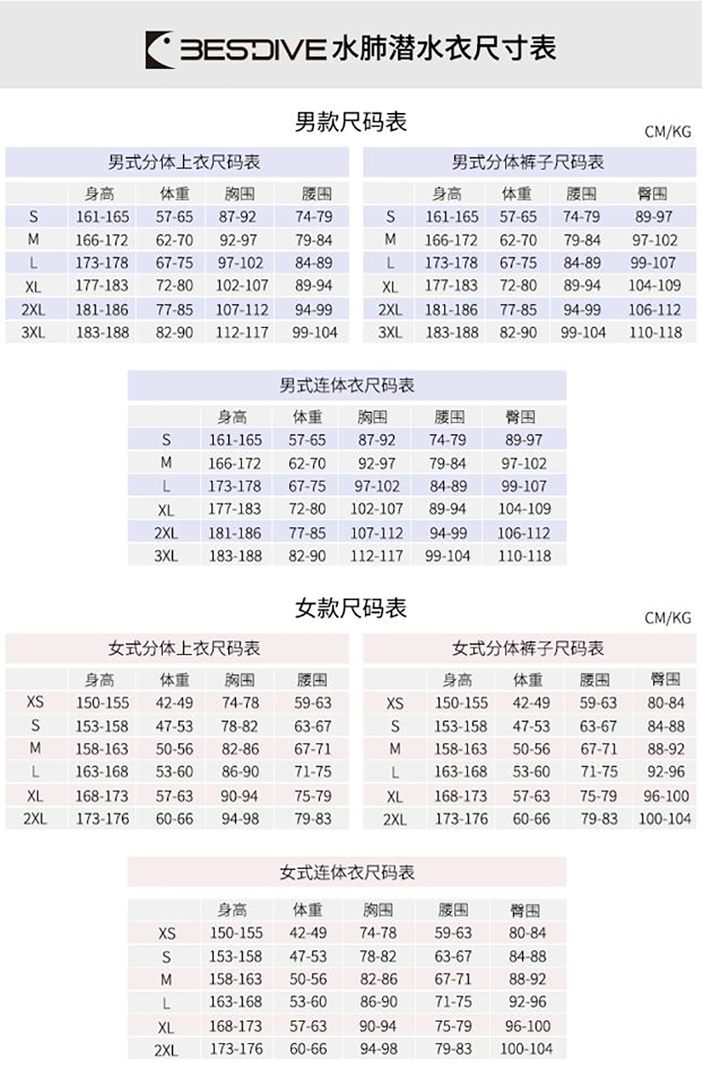 冰潛系列 6.5mm連體男式半干衣潛水服 BESTDIVE潛水服